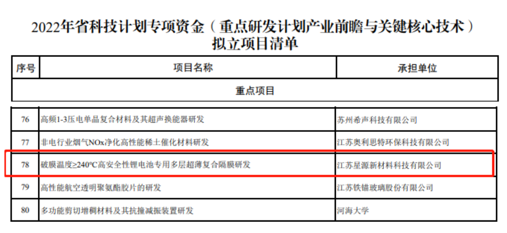 888真人集团材质